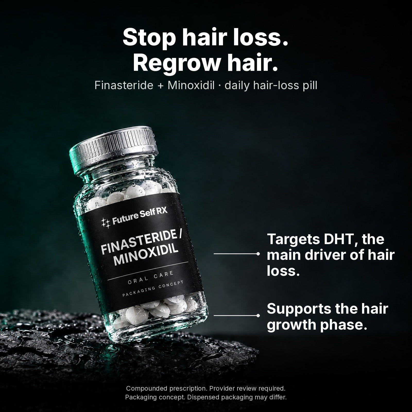 Finasteride / Minoxidil — product information and Finasteride / Minoxidil packaging concept from Future Self RX