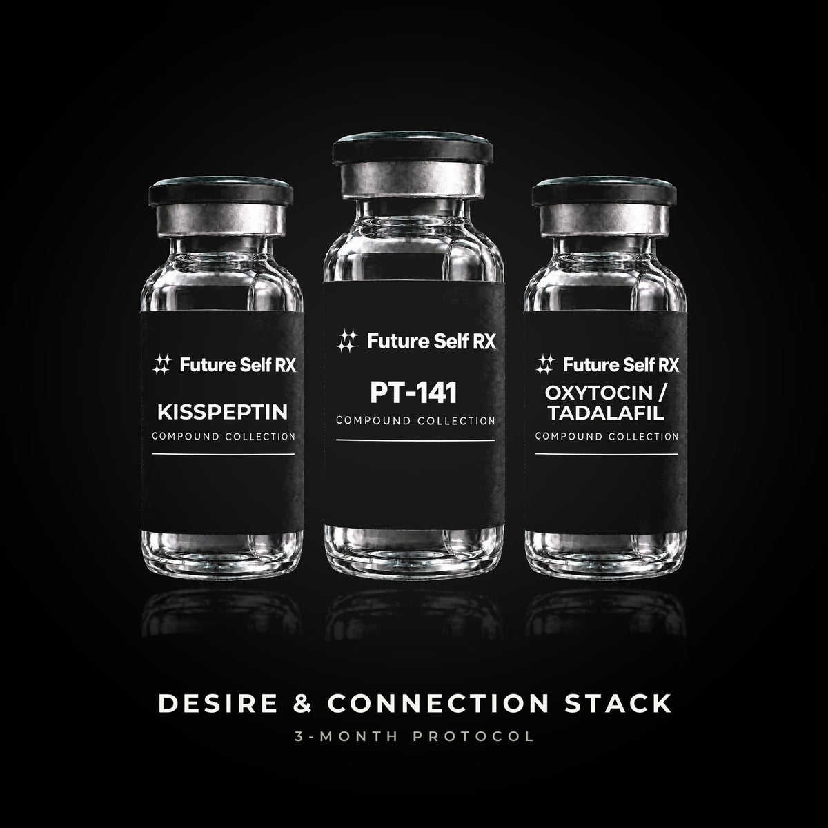 Desire & Connection Stack — 3-month protocol