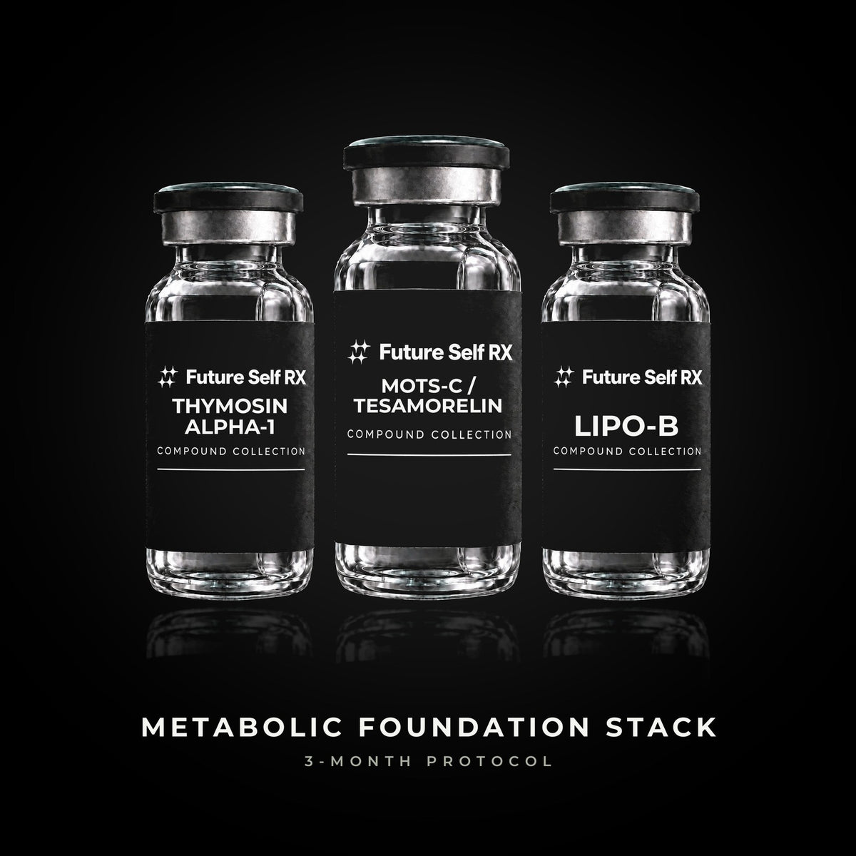 Metabolic Foundation Stack — 3-month protocol