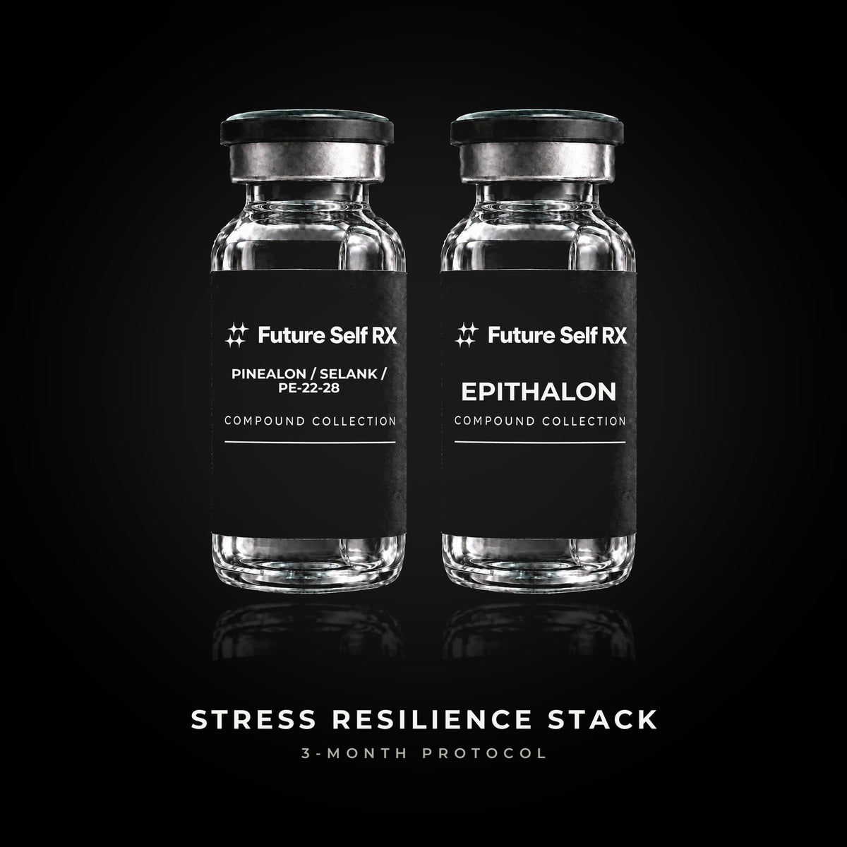 Stress Resilience Stack — 3-month protocol