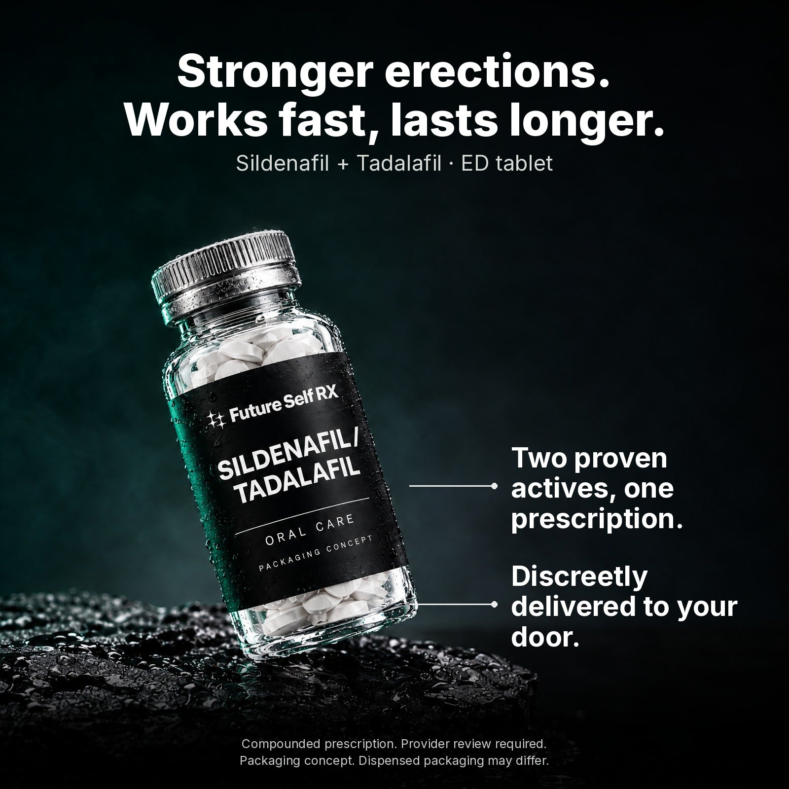 Sildenafil / Tadalafil — product information and Sildenafil / Tadalafil packaging concept from Future Self RX
