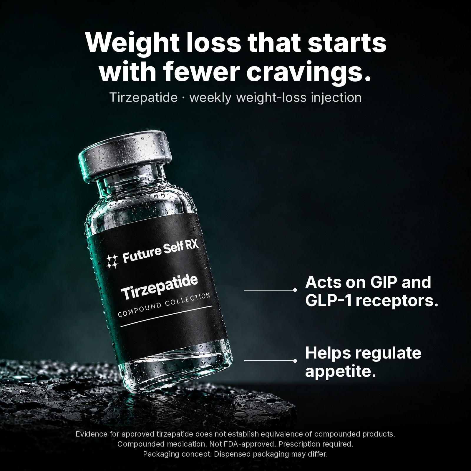 Tirzepatide — product information and Tirzepatide packaging concept from Future Self RX